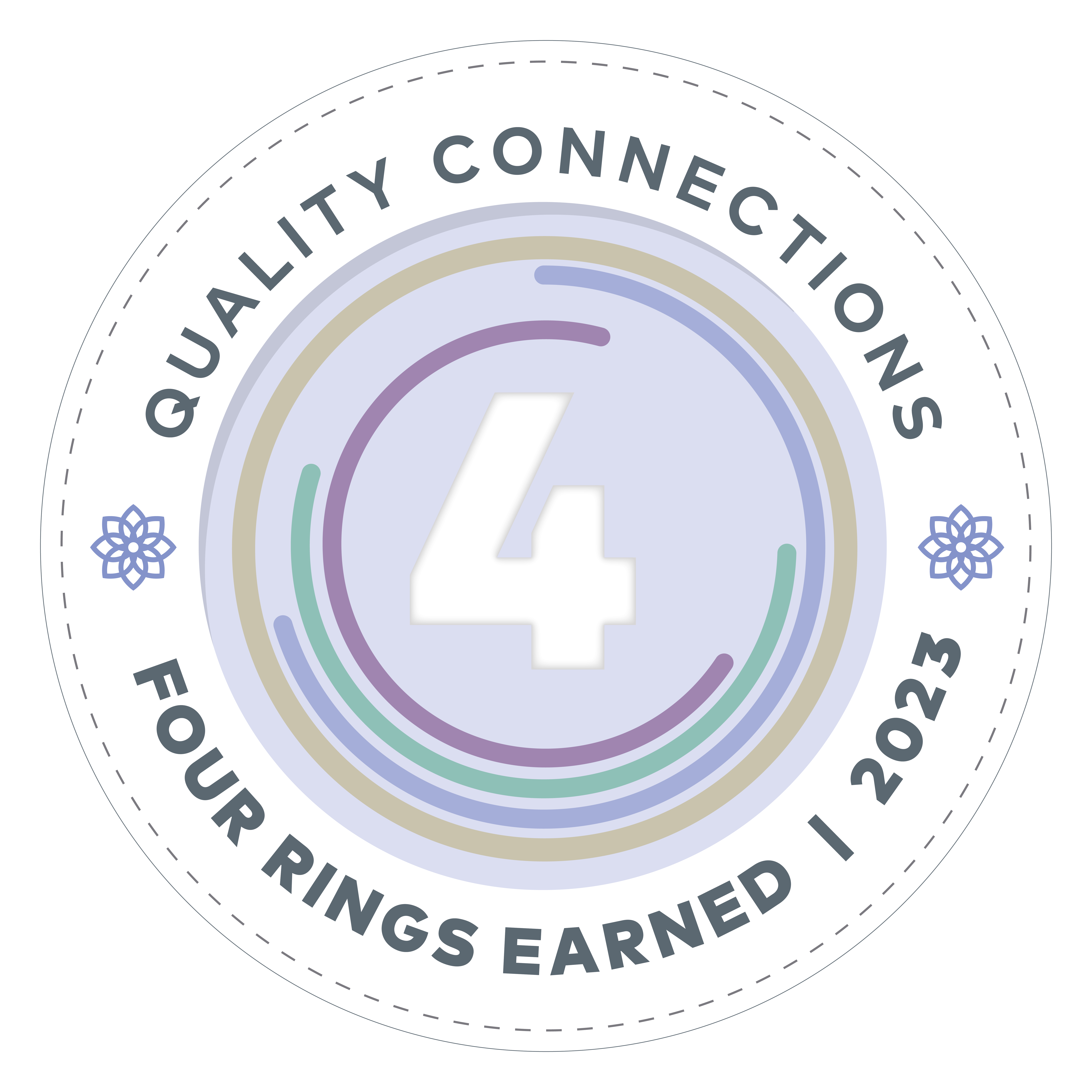 Quality Connections Program Badge